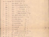 A-VI-1 Rómer Flóris hagyatéka és jegyzőkönyvei